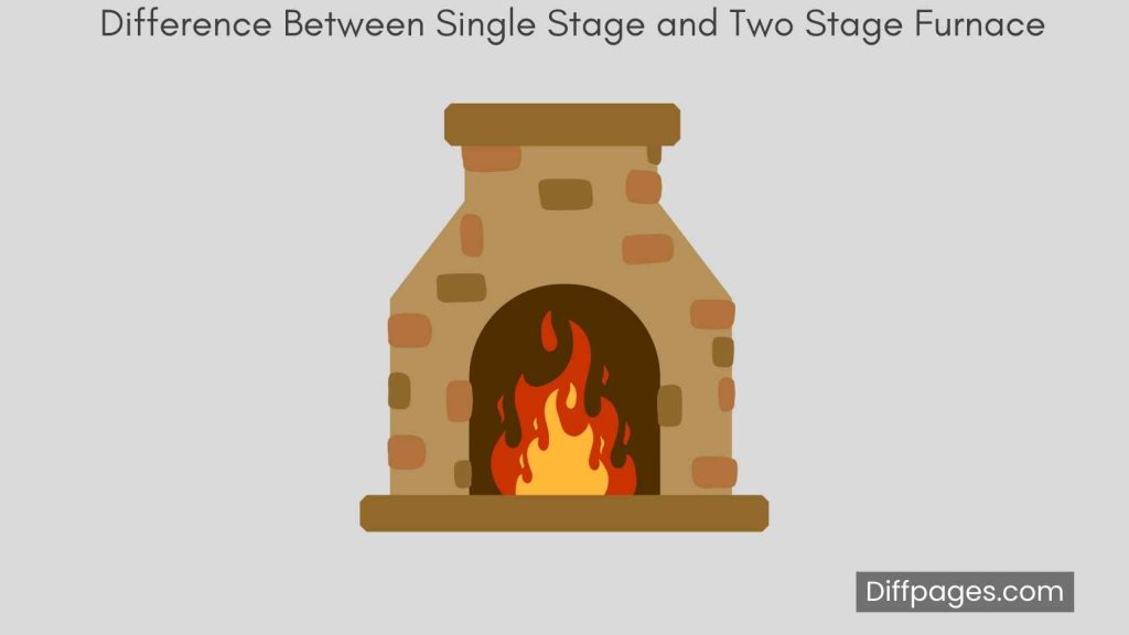 Difference Between Single Stage and Two Stage Furnace Featured Image