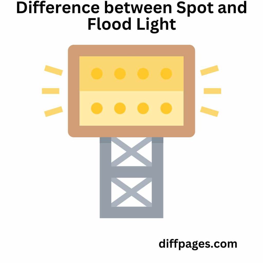 Difference between Spot and Flood Light Featured Image
