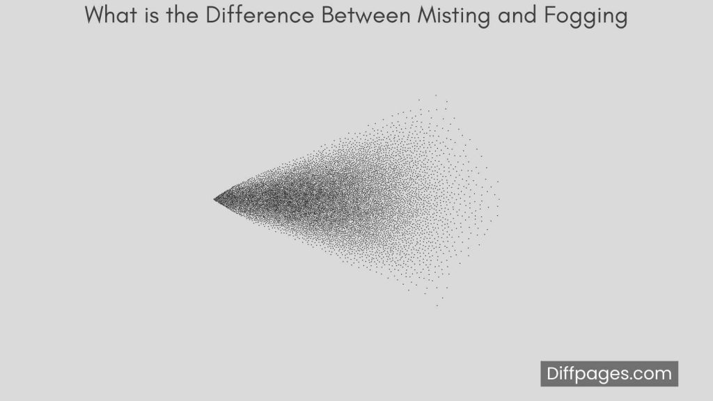 What is the Difference Between Misting and Fogging Featured Image